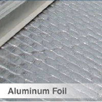 Aluminum Foil Forte ( Double side ) (K)