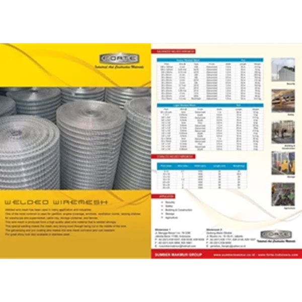 wiremesh Stainless 304